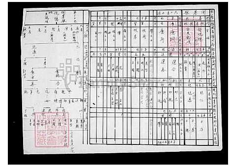 下载_许氏族谱_台湾许氏家谱.pdf