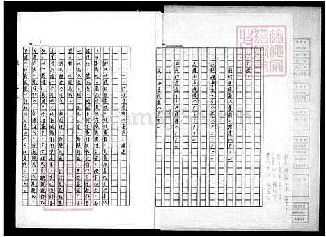 下载_许氏族谱报告_台湾许氏家谱报告.pdf