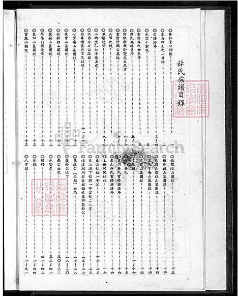 下载_薛氏族谱-不分卷-1600-1971_台湾薛氏家谱不分卷.pdf