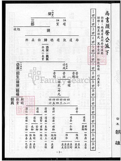 下载_颜氏族谱台中县严梦弘公派下_1600-1999_台湾颜氏家谱-台中县颜梦弘公派下.pdf