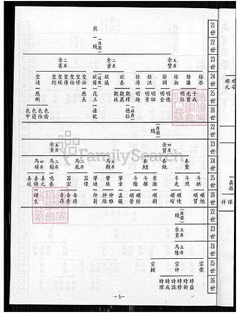 下载_颜氏族谱台中县严梦弘公派下_1600-1999_台湾颜氏家谱-台中县颜梦弘公派下.pdf