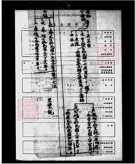 下载_颜氏族谱_台湾颜氏家谱.pdf