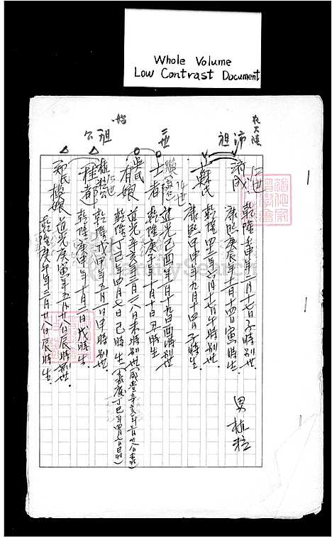 下载_杨氏族谱_台湾杨氏家谱.pdf