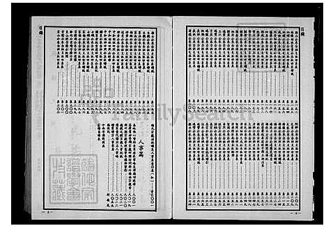 下载_杨氏谱汇_台湾杨氏谱汇_弘农堂杨氏家谱.pdf