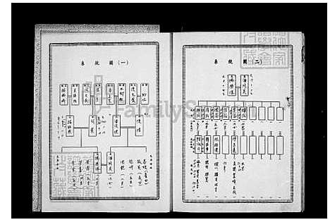 下载_杨氏族谱_台湾杨氏家谱.pdf