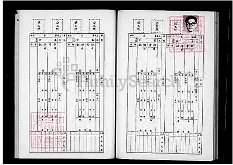 下载_杨氏族谱_台湾杨氏家谱.pdf