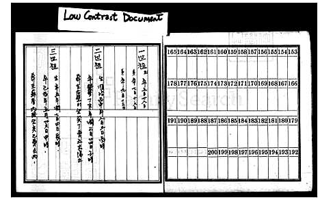 下载_杨氏族谱_台湾杨氏家谱.pdf