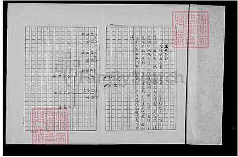 下载_杨氏族谱_台湾杨氏家谱.pdf