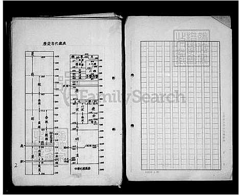 下载_杨氏族谱_台湾杨氏家谱.pdf