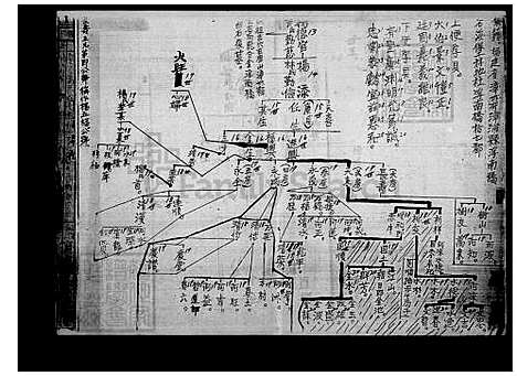 下载_杨氏族谱_台湾杨氏家谱.pdf