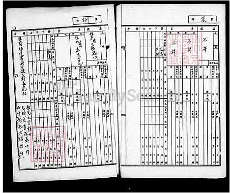 下载_杨氏族谱_台湾杨氏家谱.pdf