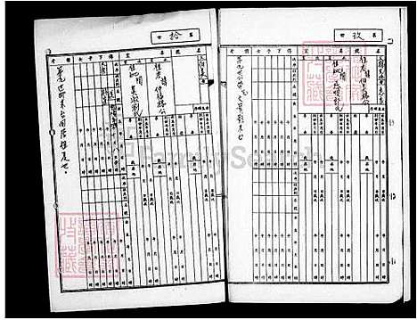 下载_杨氏族谱_台湾杨氏家谱.pdf