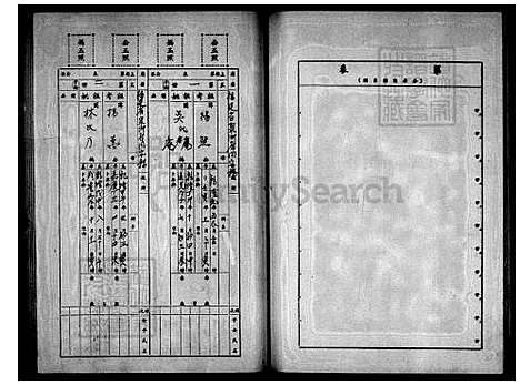 下载_杨氏族谱_台湾杨氏家谱.pdf