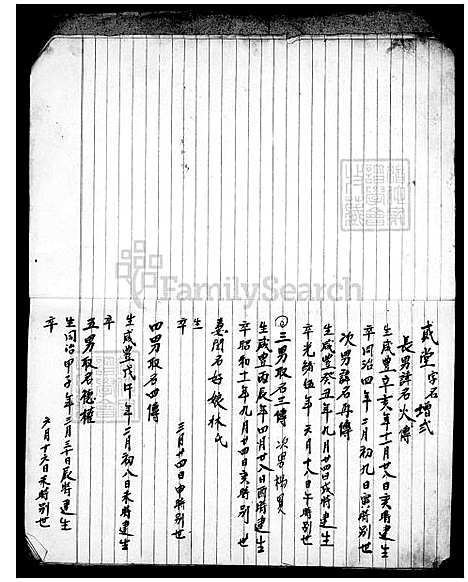 下载_杨氏族谱_台湾杨氏家谱.pdf