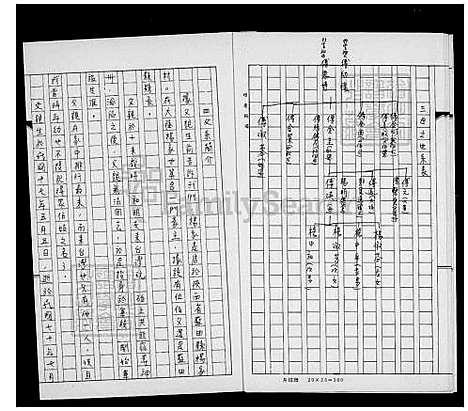 下载_杨氏祖谱_台湾杨氏家谱.pdf