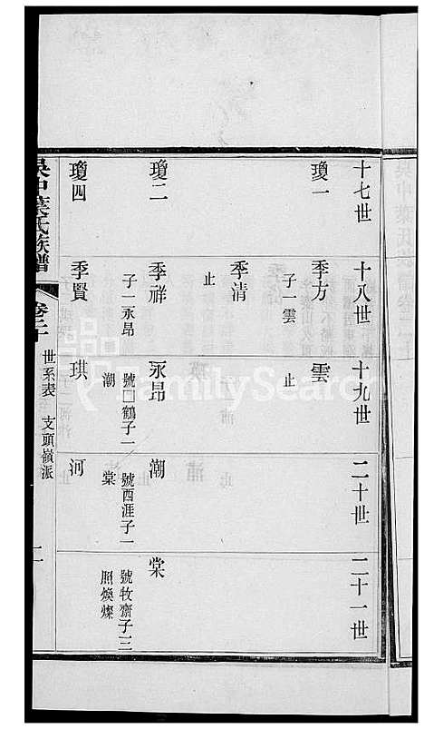 下载_吴中叶氏族谱_151600-1911_台湾吴中叶氏家谱.pdf