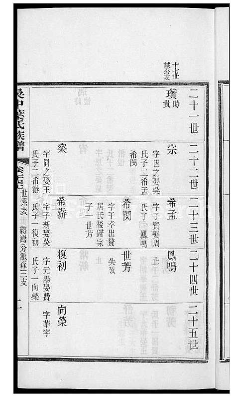 下载_吴中叶氏族谱_181600-1911_台湾吴中叶氏家谱.pdf