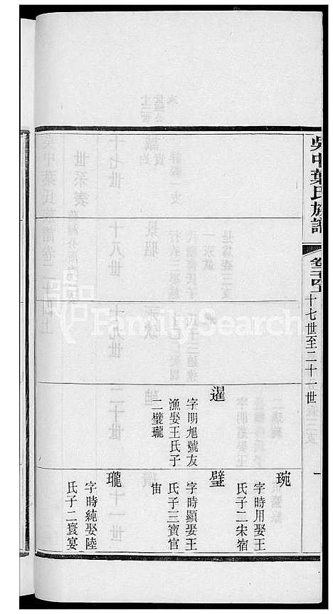 下载_吴中叶氏族谱_181600-1911_台湾吴中叶氏家谱.pdf