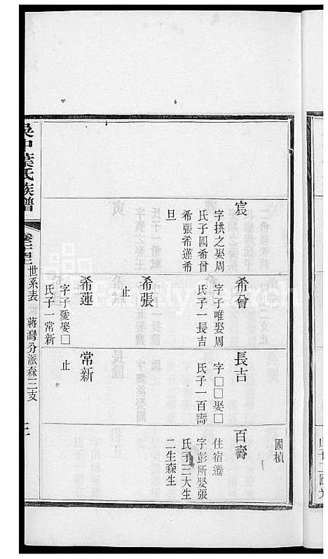 下载_吴中叶氏族谱_181600-1911_台湾吴中叶氏家谱.pdf