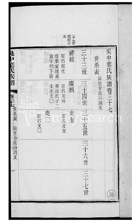 下载_吴中叶氏族谱-31-1600-1911_台湾吴中叶氏家谱.pdf