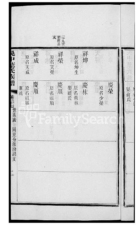 下载_吴中叶氏族谱-31-1600-1911_台湾吴中叶氏家谱.pdf