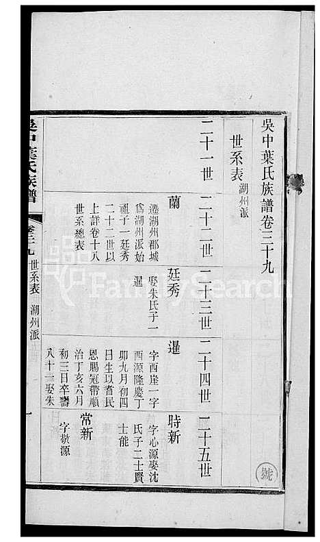 下载_吴中叶氏族谱-32-1600-1911_台湾吴中叶氏家谱.pdf