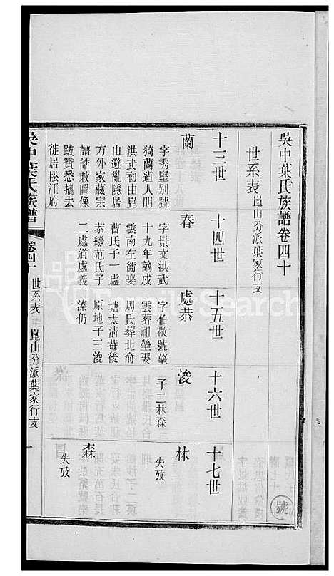 下载_吴中叶氏族谱-33-1600-1911_台湾吴中叶氏家谱.pdf