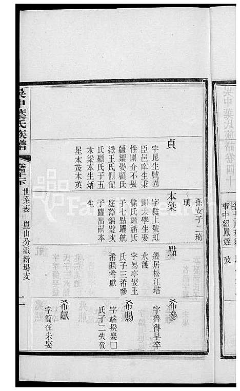 下载_吴中叶氏族谱-34-1600-1911_台湾吴中叶氏家谱.pdf