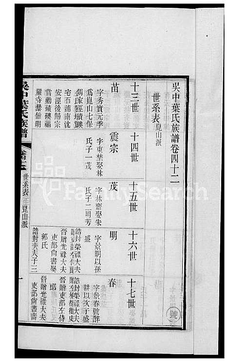 下载_吴中叶氏族谱-35-1600-1911_台湾吴中叶氏家谱.pdf