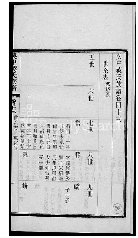 下载_吴中叶氏族谱-36-1600-1911_台湾吴中叶氏家谱.pdf