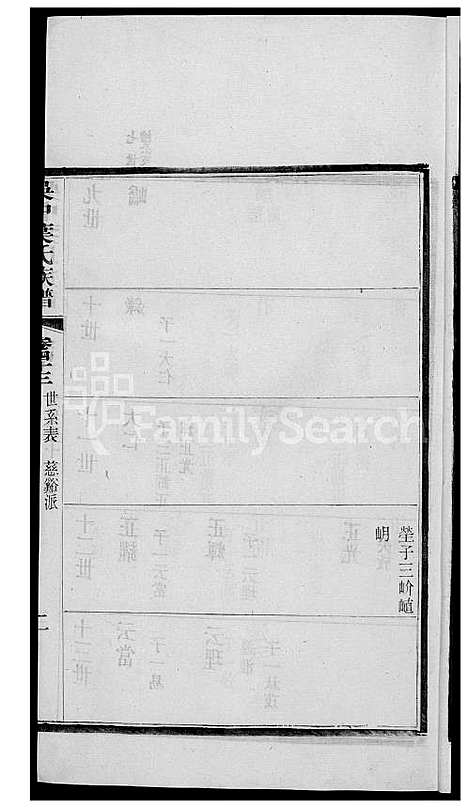 下载_吴中叶氏族谱-36-1600-1911_台湾吴中叶氏家谱.pdf