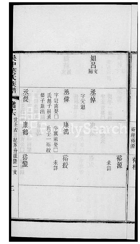 下载_吴中叶氏族谱-37-1600-1911_台湾吴中叶氏家谱.pdf