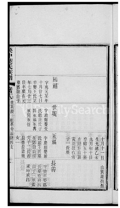 下载_吴中叶氏族谱-38-1600-1911_台湾吴中叶氏家谱.pdf