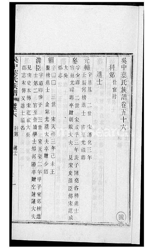 下载_吴中叶氏族谱-45-1600-1911_台湾吴中叶氏家谱.pdf