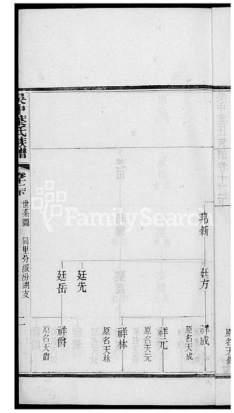 下载_吴中叶氏族谱_101600-1911_台湾吴中叶氏家谱.pdf