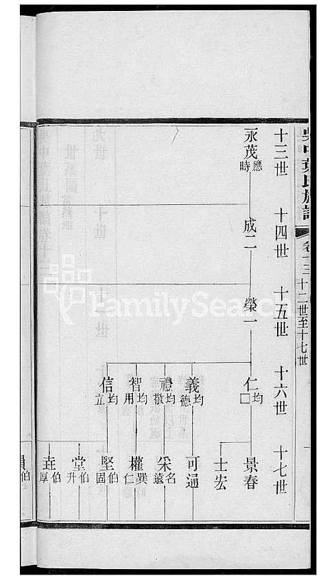 下载_吴中叶氏族谱_111600-1911_台湾吴中叶氏家谱.pdf