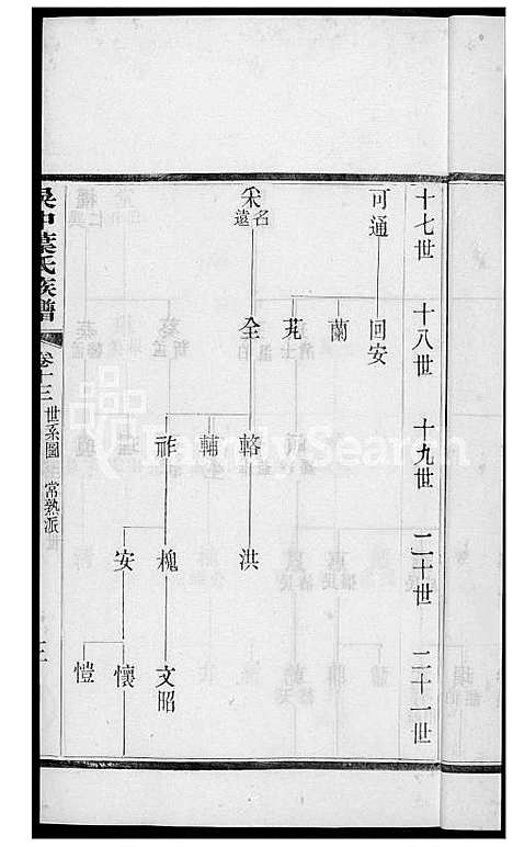 下载_吴中叶氏族谱_111600-1911_台湾吴中叶氏家谱.pdf