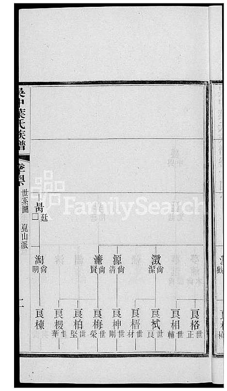 下载_吴中叶氏族谱_121600-1911_台湾吴中叶氏家谱.pdf