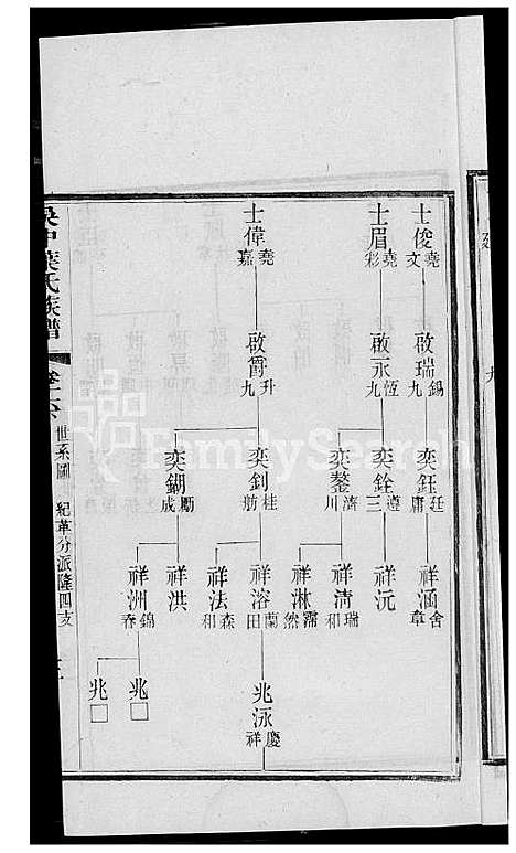 下载_吴中叶氏族谱_131600-1911_台湾吴中叶氏家谱.pdf