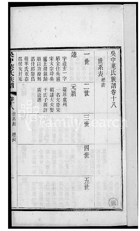 下载_吴中叶氏族谱_141600-1911_台湾吴中叶氏家谱.pdf