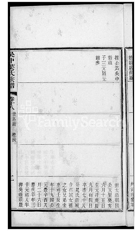 下载_吴中叶氏族谱_141600-1911_台湾吴中叶氏家谱.pdf