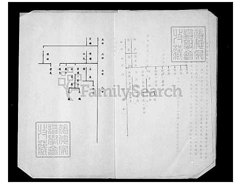 下载_江西省大庾县新城赤石大叶屋叶氏简谱_台湾江西省大庾县新城赤石大叶屋叶氏简谱.pdf