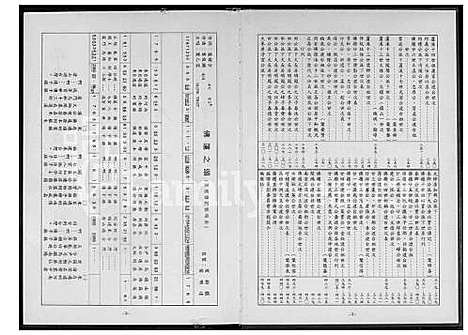 下载_叶氏佛岭族谱_1600-2002_台湾叶氏佛岭家谱.pdf