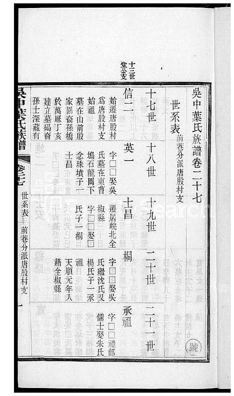 下载_吴中叶氏族谱_211600-1911_台湾吴中叶氏家谱.pdf