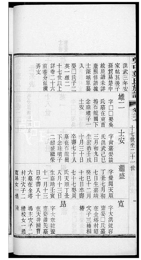 下载_吴中叶氏族谱_211600-1911_台湾吴中叶氏家谱.pdf