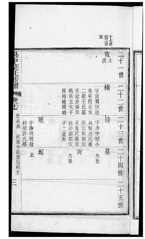 下载_吴中叶氏族谱_211600-1911_台湾吴中叶氏家谱.pdf