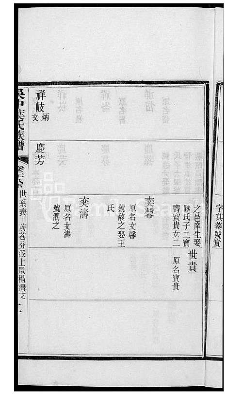 下载_吴中叶氏族谱_231600-1911_台湾吴中叶氏家谱.pdf