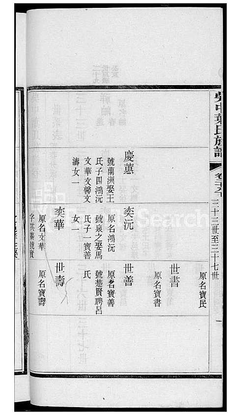 下载_吴中叶氏族谱_231600-1911_台湾吴中叶氏家谱.pdf