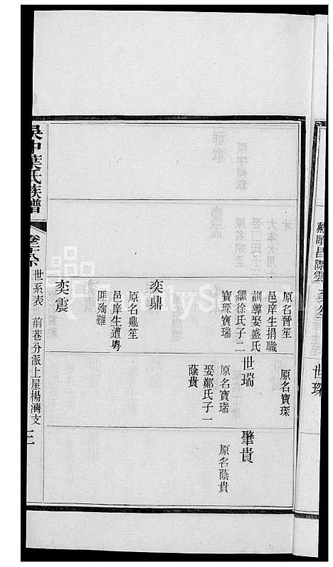 下载_吴中叶氏族谱_231600-1911_台湾吴中叶氏家谱.pdf