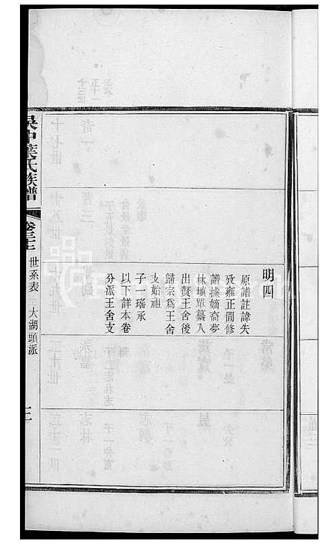 下载_吴中叶氏族谱_251600-1911_台湾吴中叶氏家谱.pdf